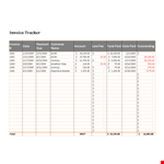 Invoice Tracker example document template