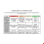 Grading Rubric Template for Project, Paper, and Student Tessellation example document template