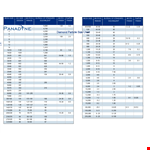 Discover Your Perfect Diamond Size with Our Easy-to-Use Chart example document template