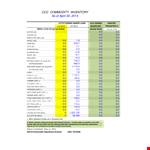 Inventory Report Template | Streamline Your Inventory Management example document template