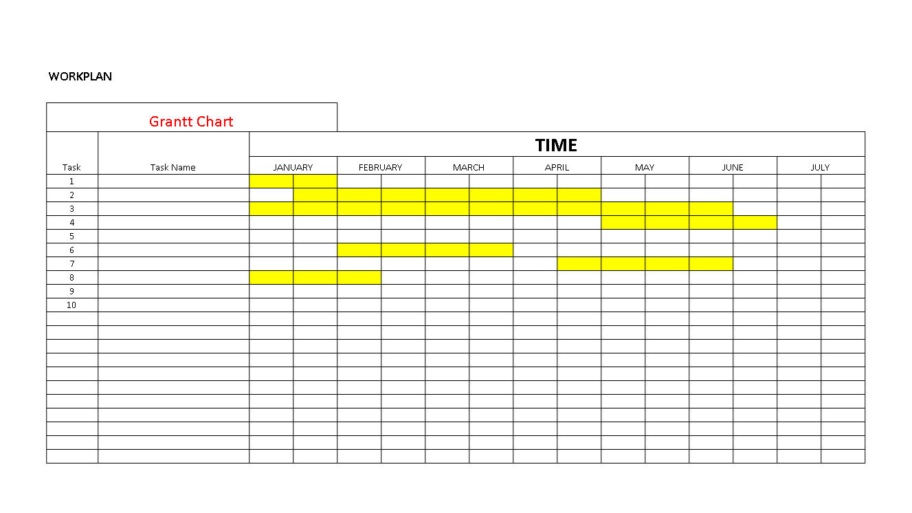 Grantt Chart Template - Create Efficient Work Plans | XYZ Company