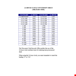 Military Time Conversion Chart | Easily Convert Standard Time to Military Time example document template