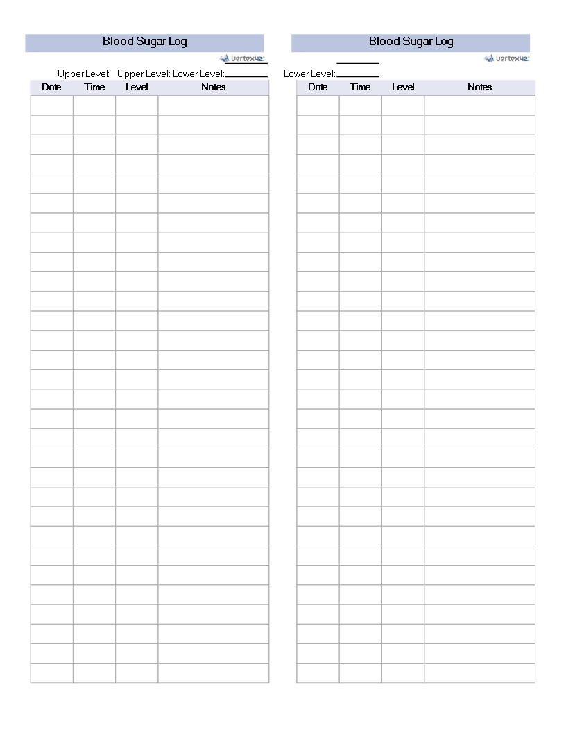 Log Chart Template