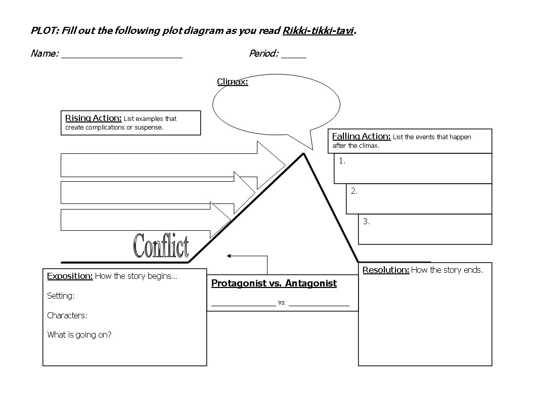 create-engaging-stories-with-a-plot-diagram-template