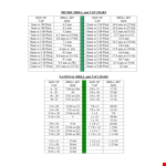 Efficient Tap Drill Chart for Any Pitch - Choose the Right Drill Size example document template