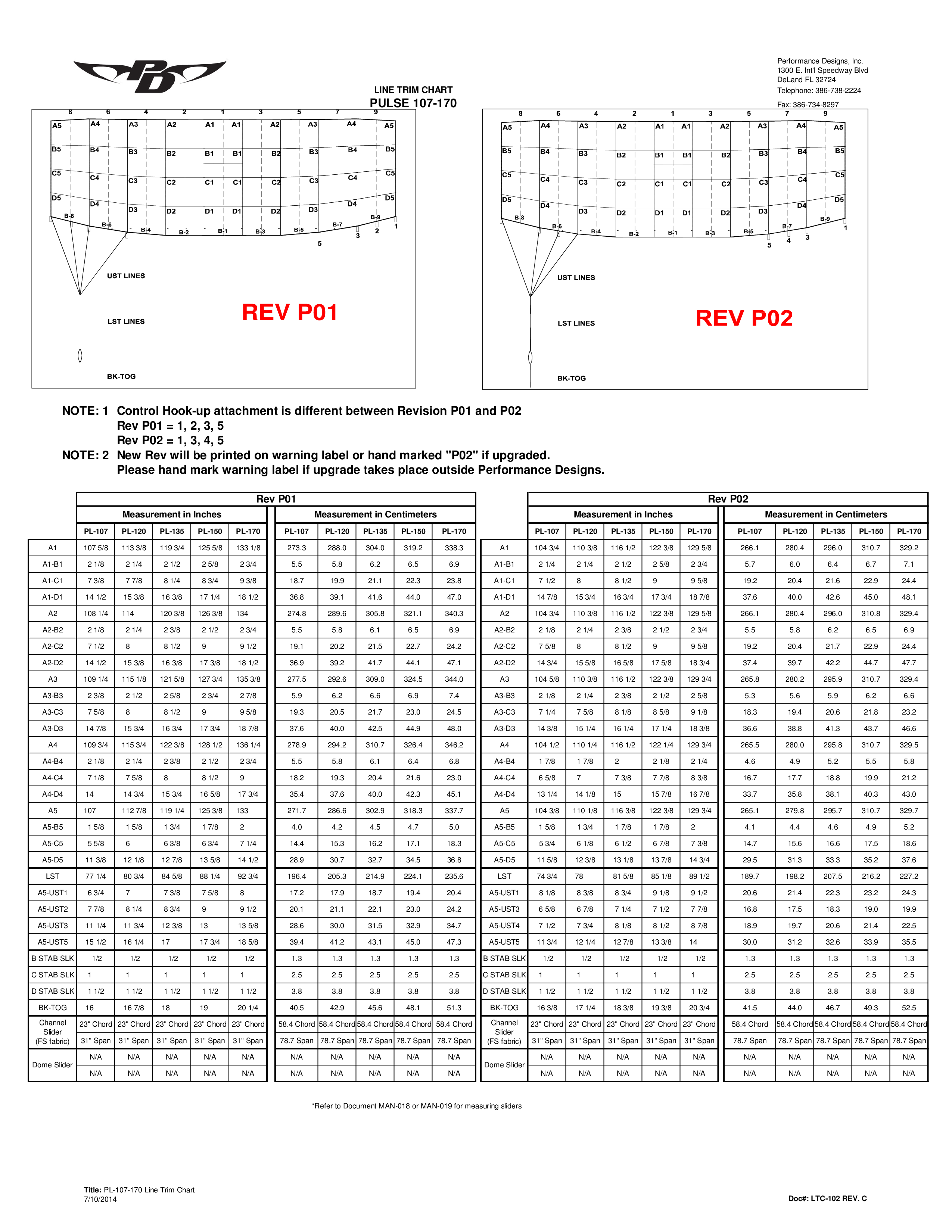 pulse-rate