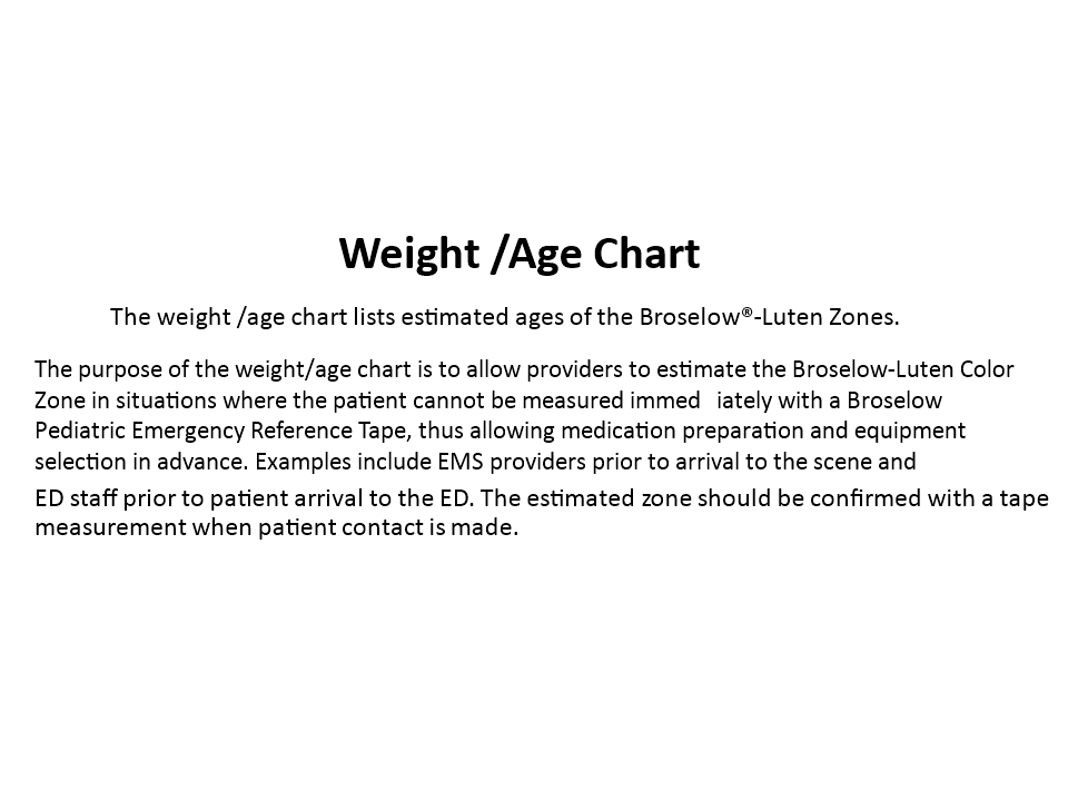 calculate-your-ideal-weight-with-our-chart-patient-broselow-and