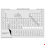 Printable Periodic Table - Free Download PDF & Print example document template