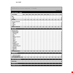 Track Your Monthly Income and Sales with our Profit and Loss Template example document template