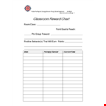 Positive Reward System: Point Reports & Charts example document template