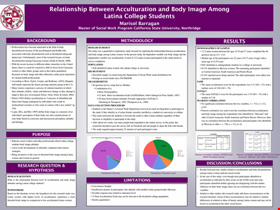 Report Poster Presentation Template