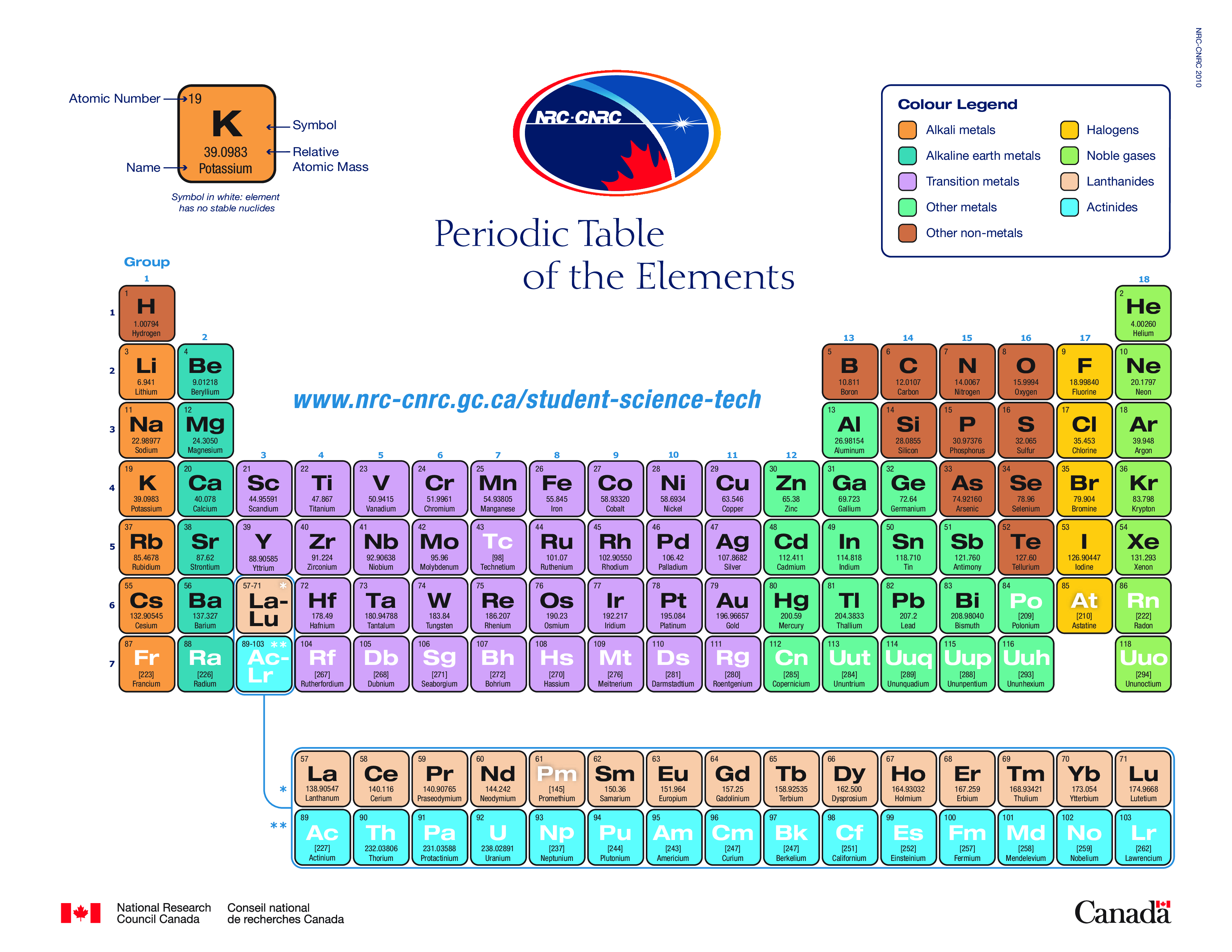 Printable Periodic Table - Discover Atomic Elements | Metals ...