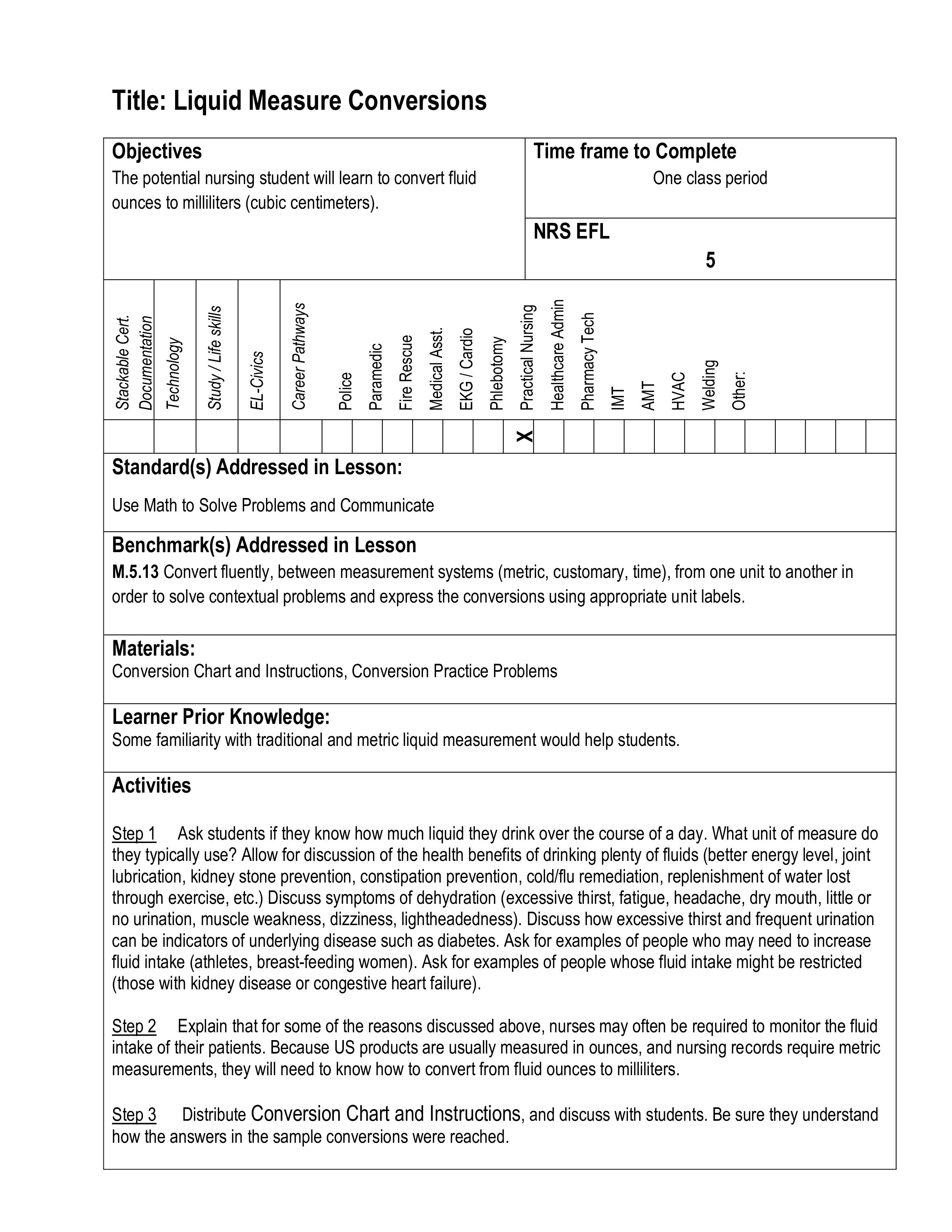 medical-liquid-measurement-conversion-chart