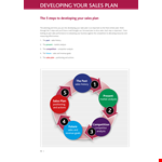 Sales Action Plan Template example document template