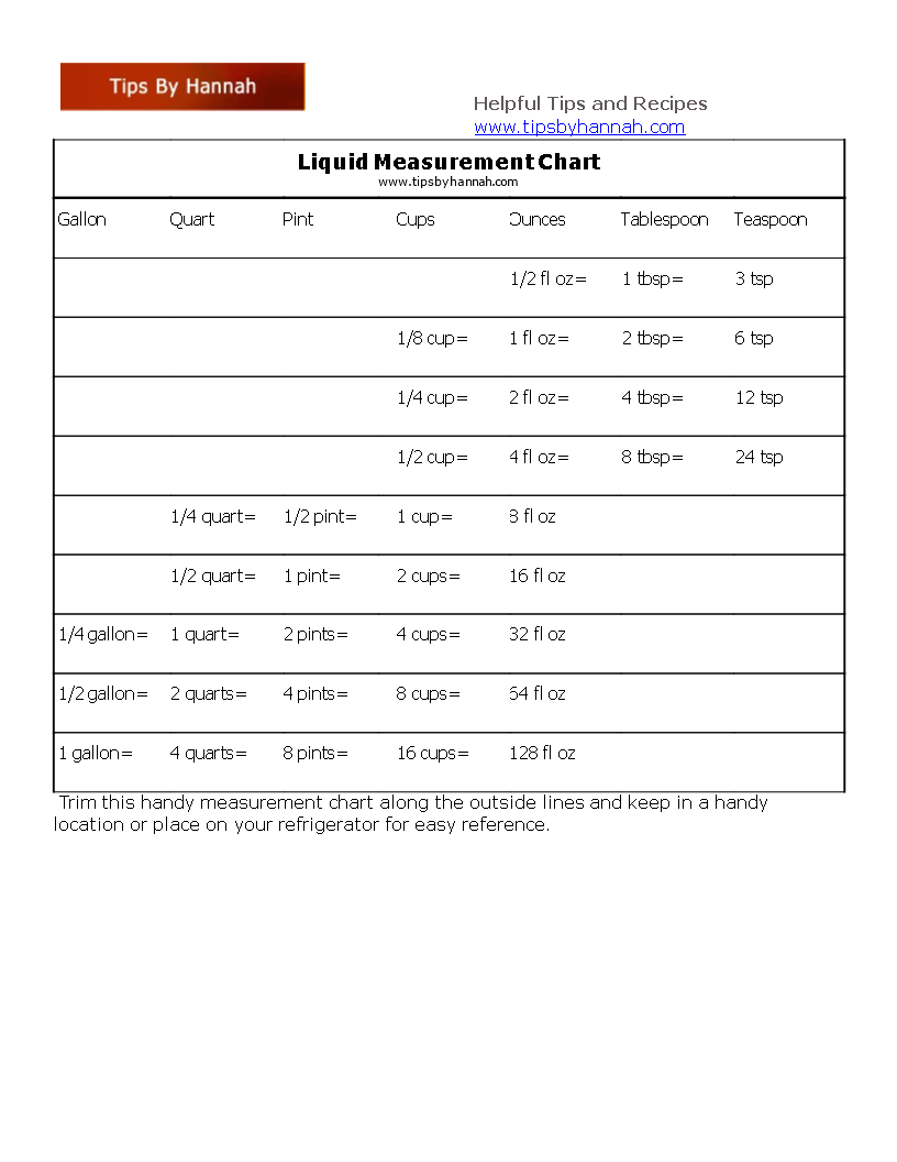 liquid-measurement-conversion-chart