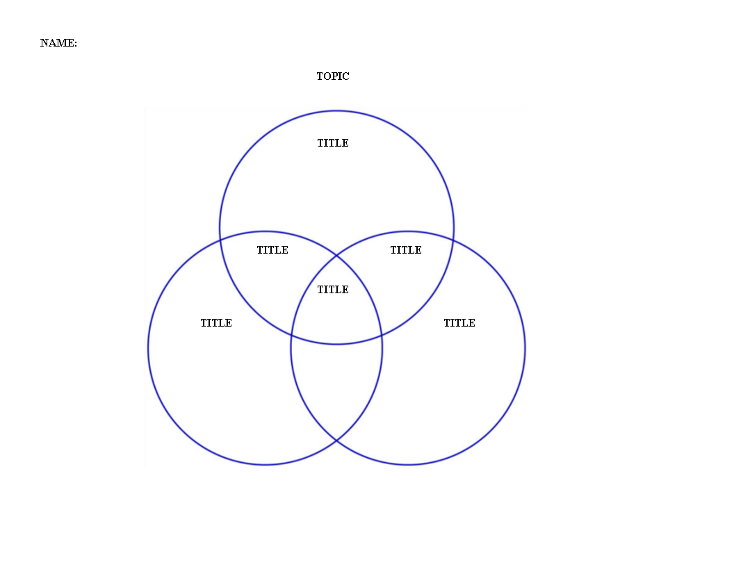 basic-venn-diagram-template