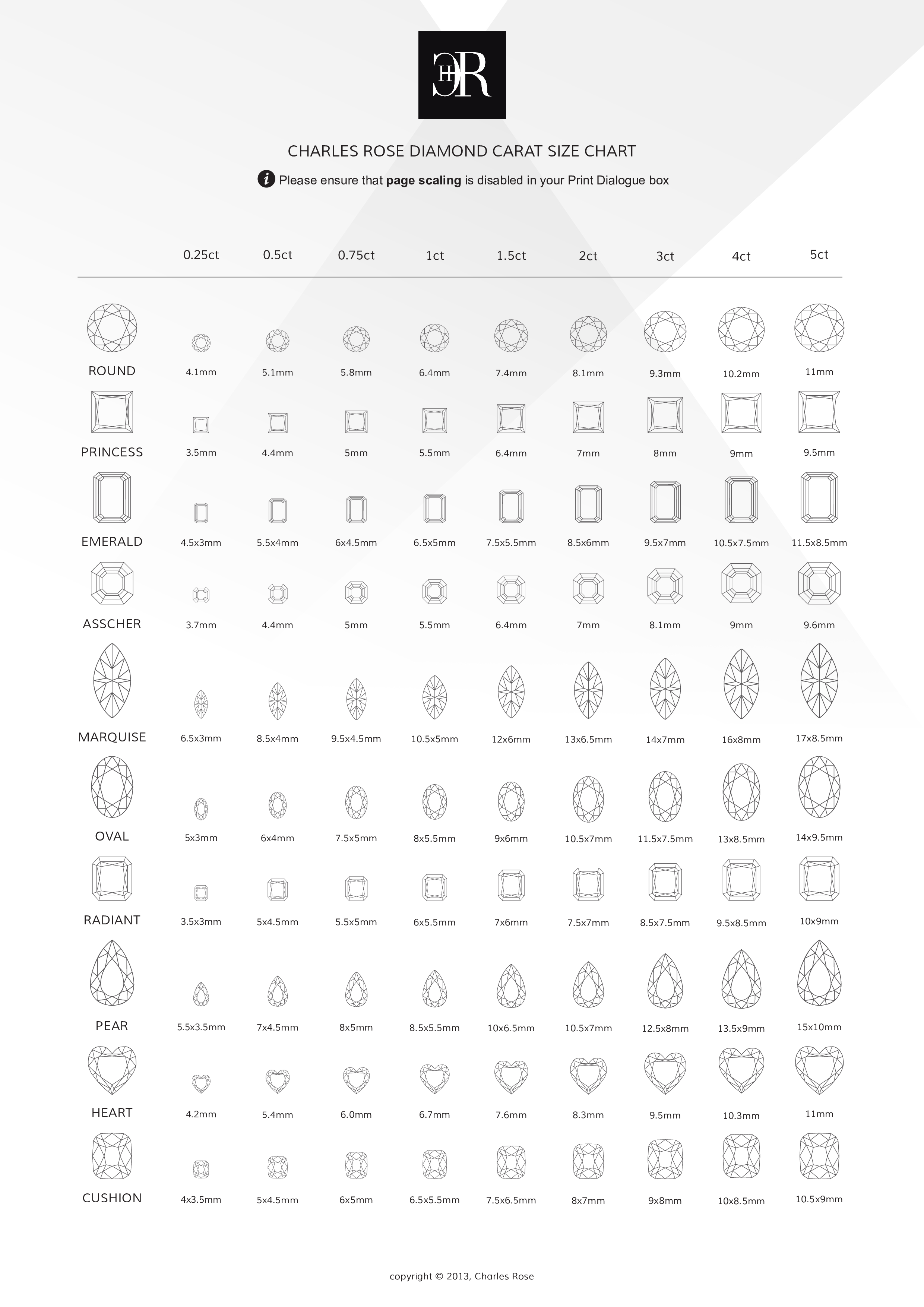 Diamond Size Chart - Compare Diamond Sizes With Our Printable Chart