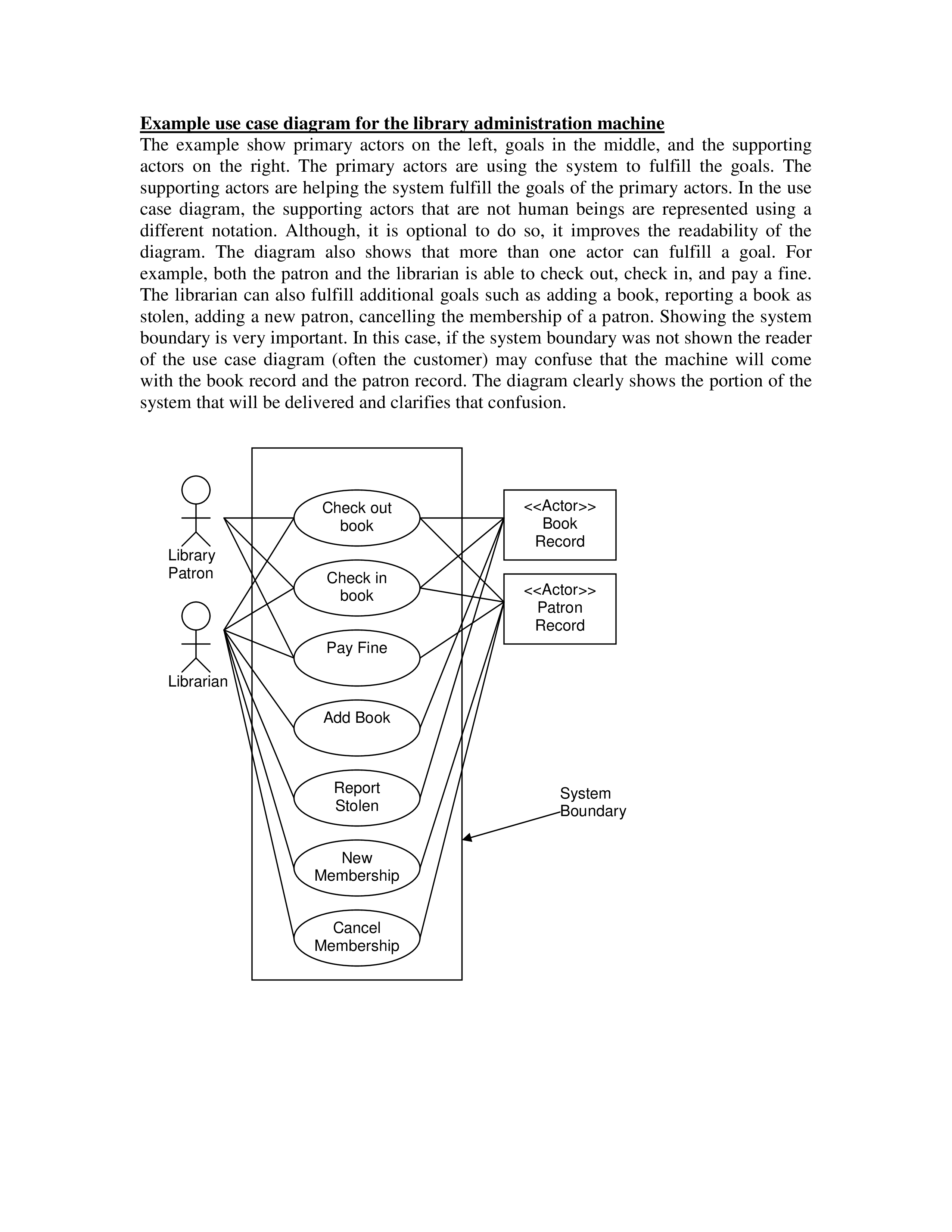 effective-use-case-template-for-system-organize-actions-and-actors