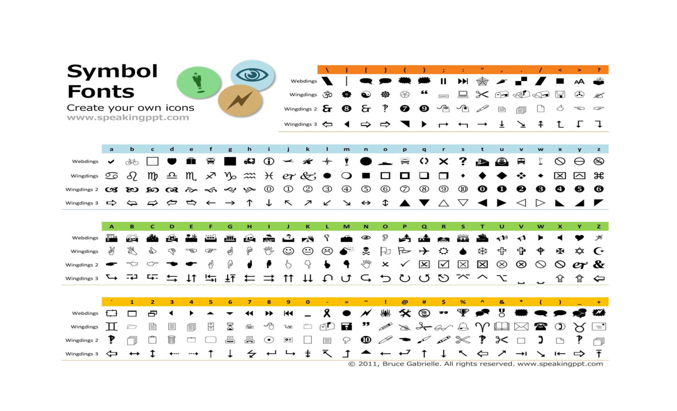 wingdings translator