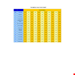 Calculate Your Ideal Marathon Pace with Our Chart - Rutherford example document template