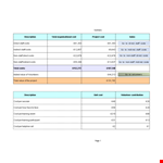 Effective Cost Benefit Analysis Template for Accurate Staff Total Description & Costs example document template