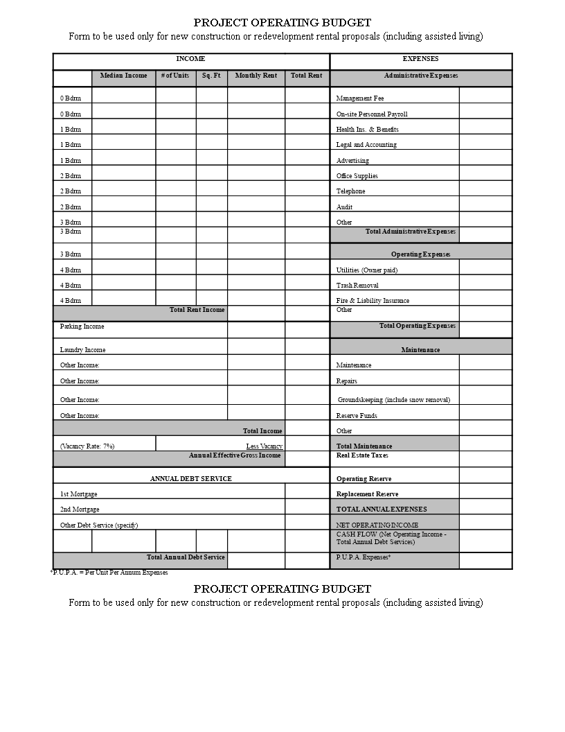 Project Operating Budget Template: Track Expenses, Total Income ...