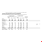 Annual Income Statement Template - Easily Track and Organize Your Expenses example document template