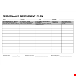 Improve Employee Performance with Our Performance Improvement Plan Template for Managers example document template 