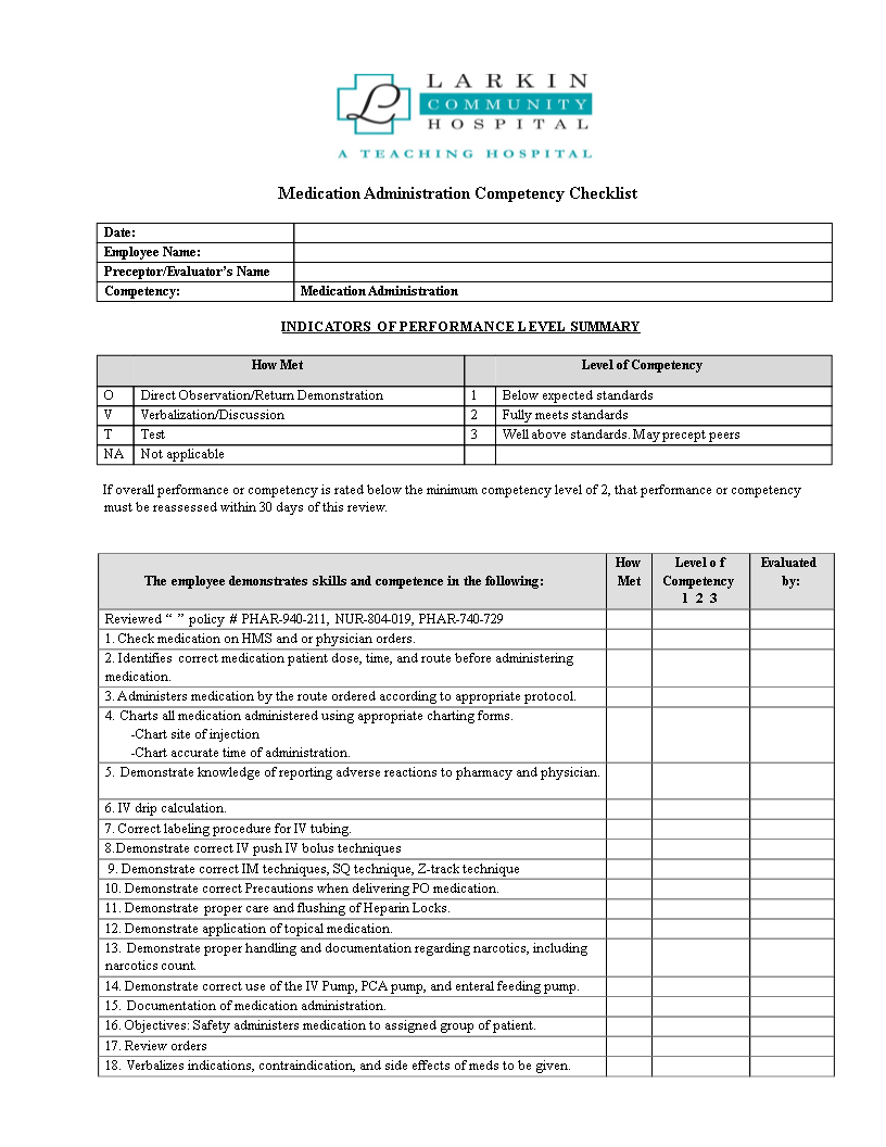 Medication Competency Checklist