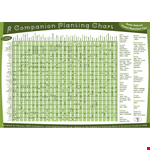 Printable Companion Planting Chart example document template 