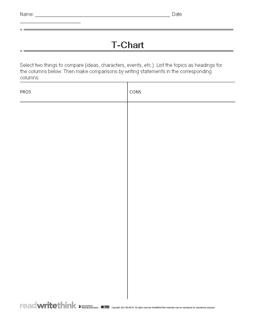 Pros and Cons Chart: Comparing Columns