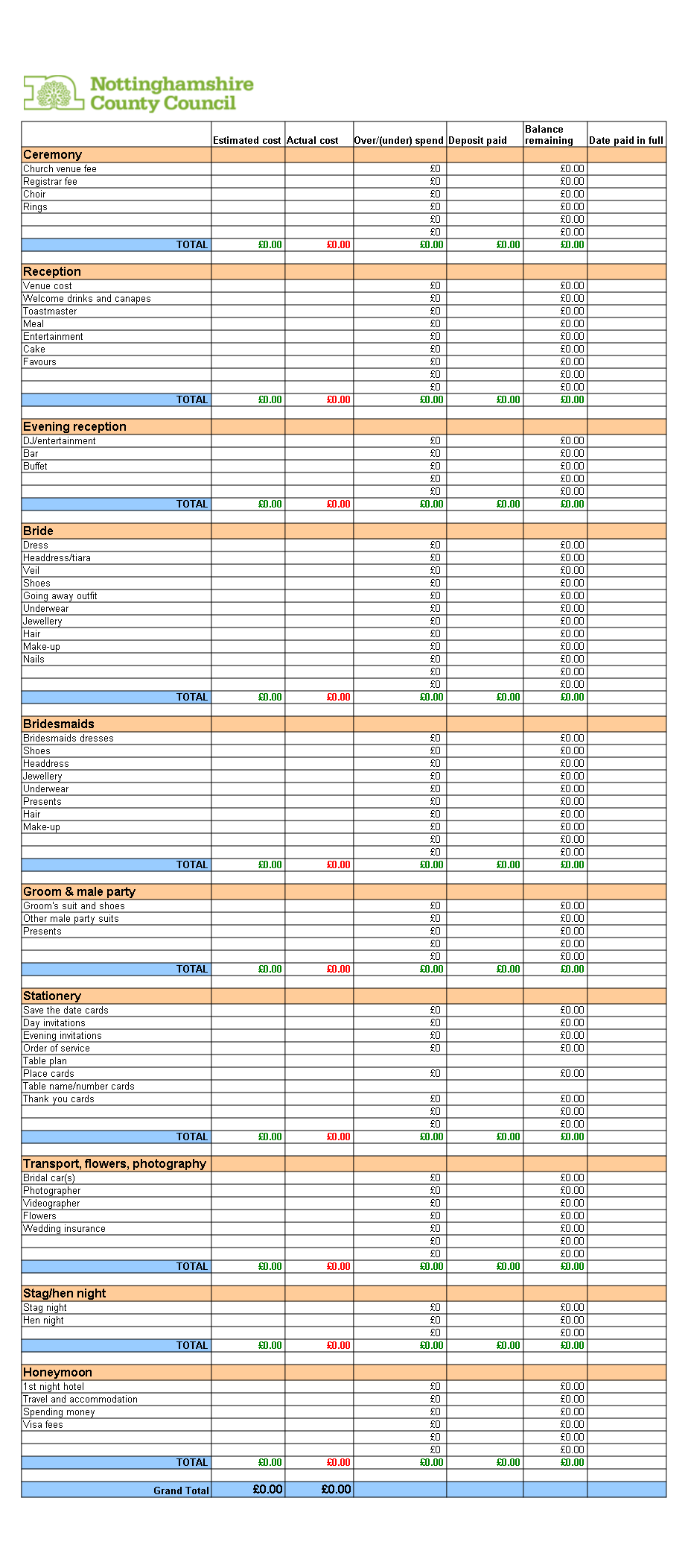 Budgeting for Your Wedding: Spreadsheet, Total Cost, Cards, Night, Shoes