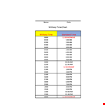 Military Time Chart | Free Printable Template example document template