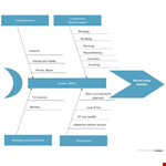 Free Fishbone Diagram Template | Improve Root Cause Analysis example document template