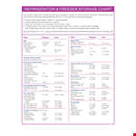 Storage Chart example document template