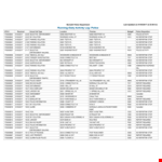 Daily Activity Log Template - Track and Maximize Your Productivity with this Comprehensive Report example document template