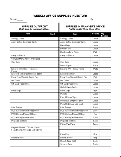 Weekly Office Supply Inventory List Example