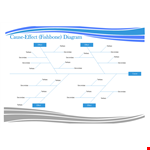 Download Free Fishbone Diagram Template in Word Format example document template 