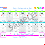 Weekly Food Chart example document template