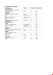 Diabetic Food Calorie Chart