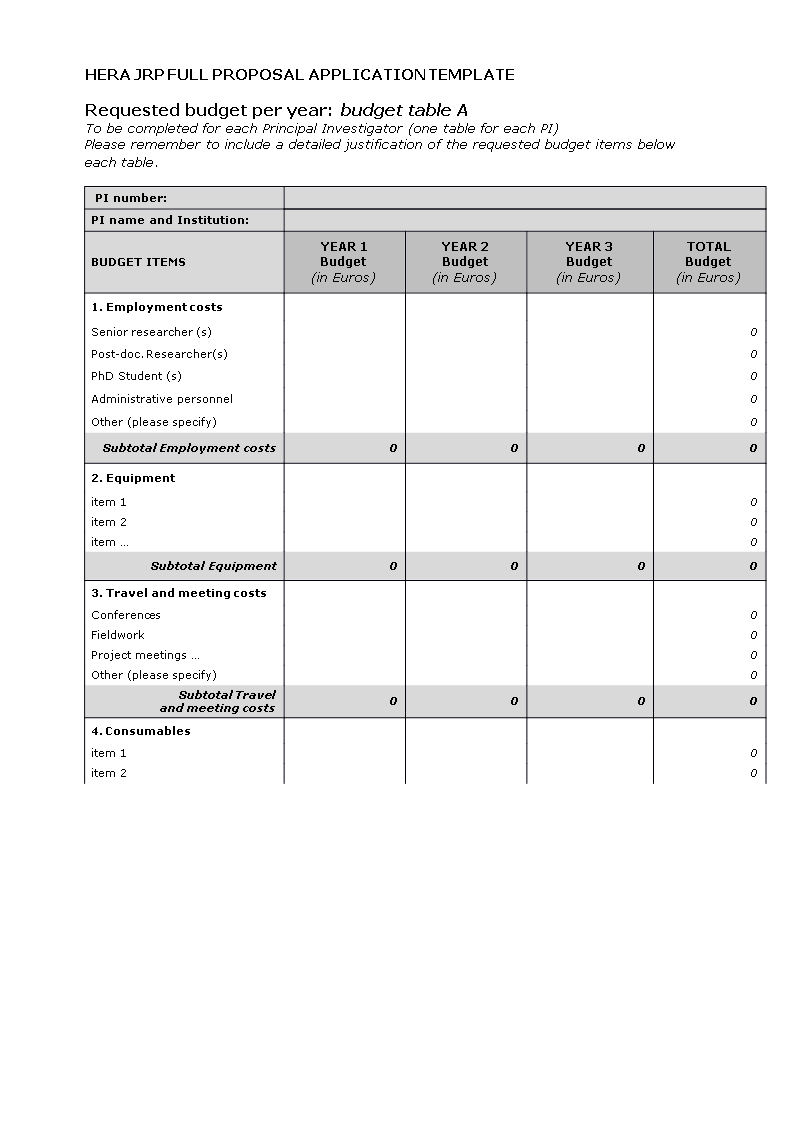 Free Budget Template Word