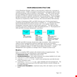 Work Breakdown Structure Template example document template