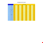 Find Your Ideal Running Pace with Our Marathon Pace Chart - Rutherford example document template