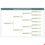 Phone Tree Template for Easy Organizational Communication example document template