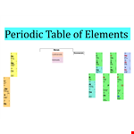 Printable Periodic Table | PDF, Excel, Word Formats example document template