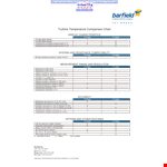 Temperature Comparison Chart example document template