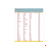 Efficient Grocery List Template for Delivery, Store Shopping, and Fresh Produce example document template