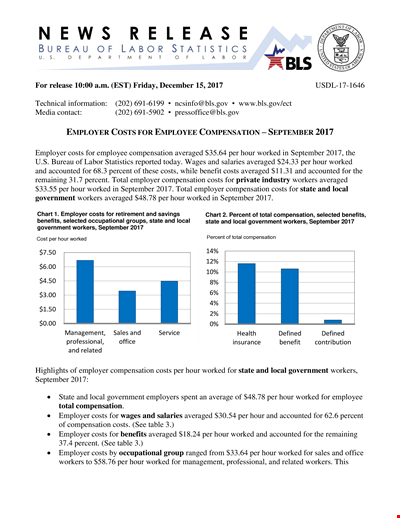 Compensation, Total Costs, Percent - Essential Tips for Workers