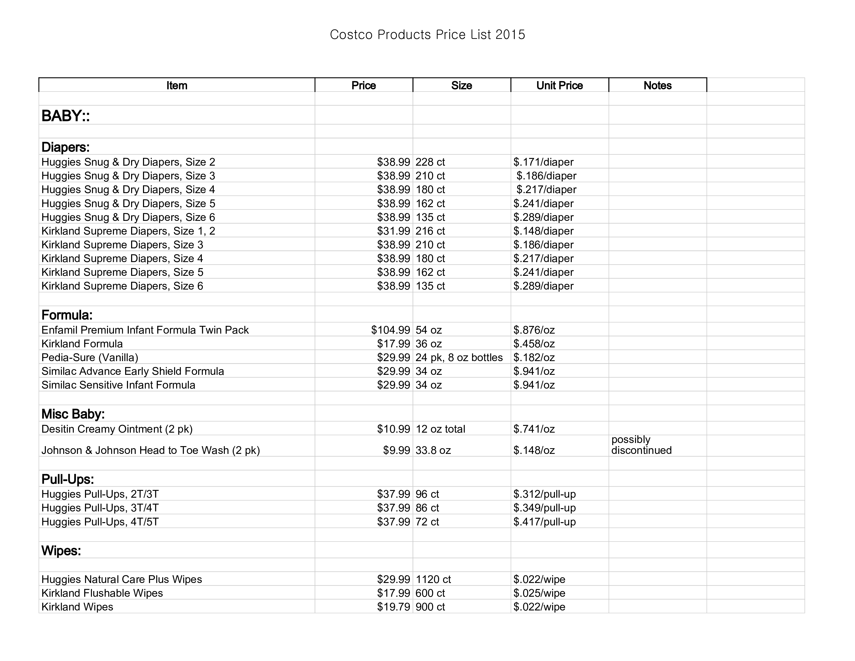 Costco Products Price Sheet Free Pdf Template Download