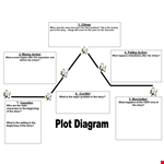 Create Compelling Narratives with Our Plot Diagram Template example document template 